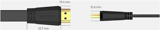 Ugreen Ed015 HDMI 1.4 High Speed 1080p 120Hz Cable HDMI male - HDMI male 5m Μαύρο