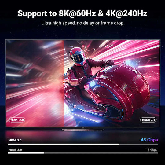 Ugreen Hd171 HDMI 2.1 Ultra High Speed 48Gbps 4K 120Hz HDR VRR Cable HDMI male - HDMI male 2m Γκρι