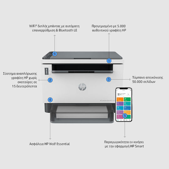HP LaserJet Tank MFP 1604w Black and White All In One Printer
