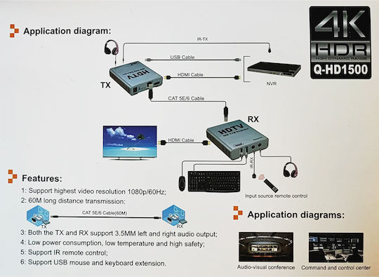 Andowl Q-HD1500 KVM и превключвател на данни Q-HD1500