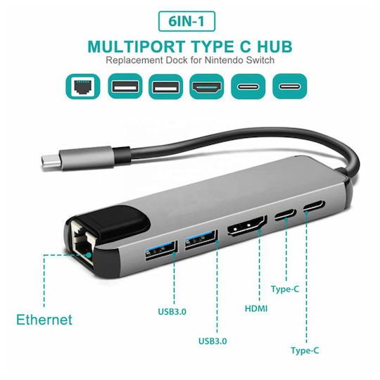 USB-C Docking Station με HDMI PD Ethernet Γκρι (YWX-TYPEC6X1)