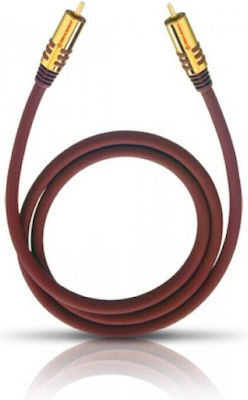 Oehlbach NF Sub 200 Cablu RCA de sex masculin - RCA de sex masculin 2m