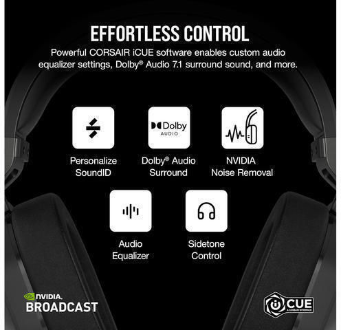 Corsair HS65 Ασύρματο Over Ear Gaming Headset με σύνδεση Bluetooth / USB Carbon