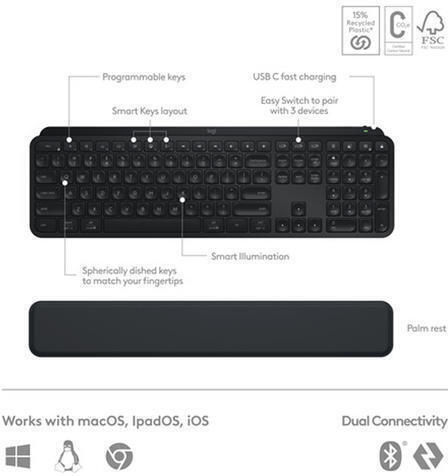 Logitech MX Keys S Combo Ασύρματο Bluetooth Πληκτρολόγιο International English