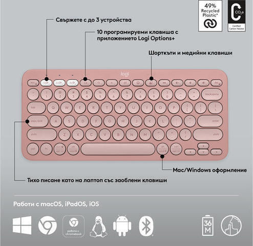 Logitech Pebble 2 Ασύρματο Σετ Πληκτρολόγιο & Ποντίκι Αγγλικό US Ροζ
