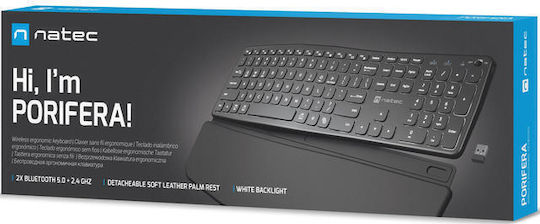 Natec NKL-1995 Kabellos Nur Tastatur Englisch US