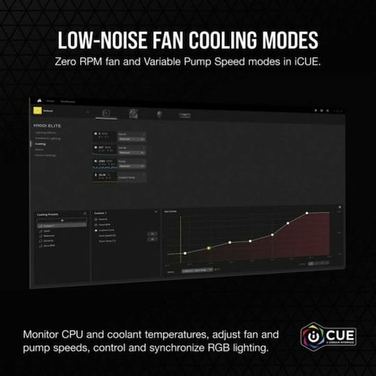 Corsair ICUE H150i RGB Elite Υδρόψυξη AIO CPU με 3 Ανεμιστήρες 120mm Λευκή