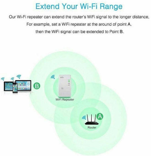 WR101000 Wi-Fi Verstärker Einzelband (2,4 GHz) 300 Mbit/s