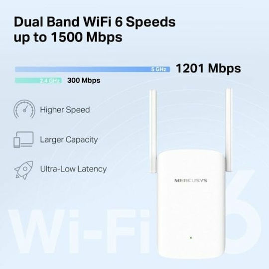 Mercusys ME60X v1 WiFi Extender Dual Band (2.4 & 5GHz) 1500Mbps