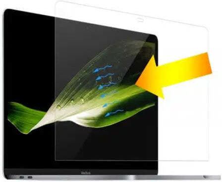 Wiwu Προστασία Οθόνης για MacBook Pro 14.2" 2021 P1663276735
