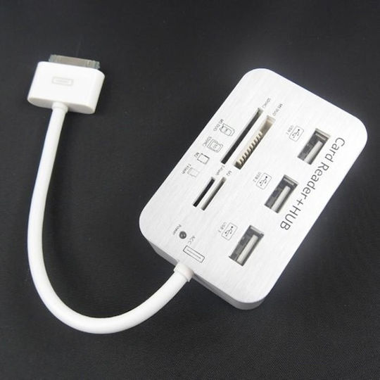 Card Reader & USB Hub for iPad