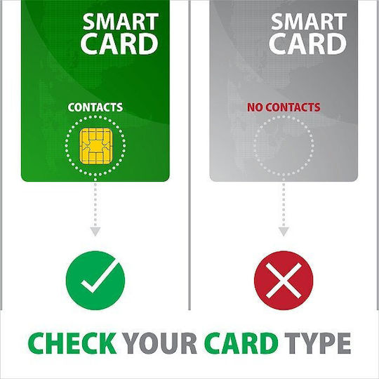Axagon Pocketreader Id Card Reader Type-C