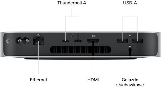 Apple Mac Mini Z16K (2023) (M2 8-core/8GB/512GB SSD/MacOS) 10-Core GPU