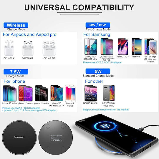 Techsuit Wireless Charger (Qi Pad) 15W Whites (CHWR031)