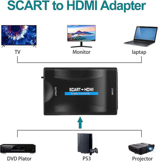 Μετατροπέας Scart female σε HDMI female 1τμχ CAB-H152