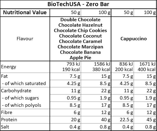 Biotech USA Zero Bars Protein with Flavor Chocolate Chip Cookies 20x50gr