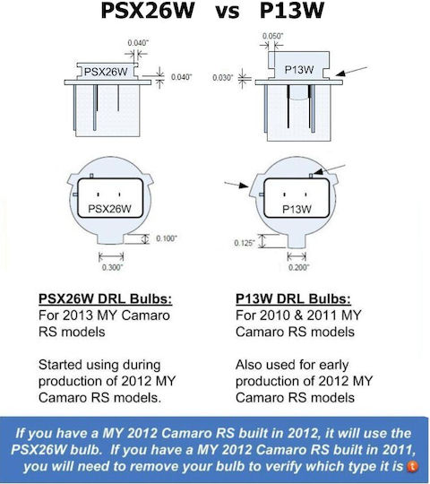 Bec LED PSX26W 10-18V 19W Canbus