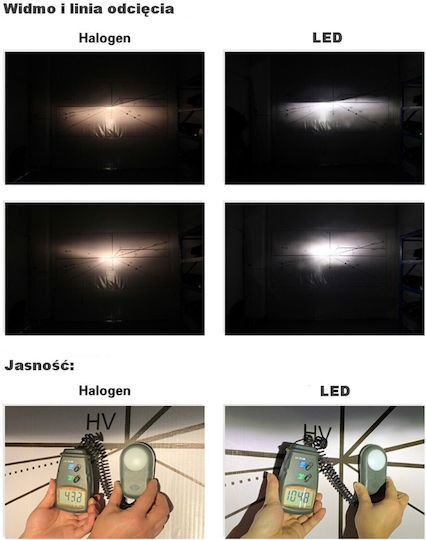 Hb3 9v-30v Canbus Csp Led Bulbs Set New
