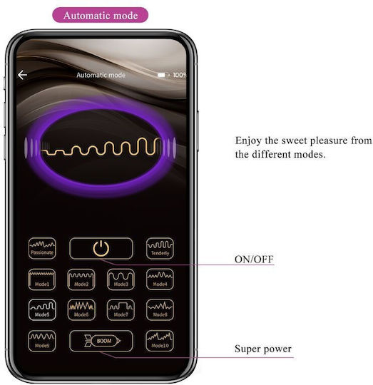 Pretty Love Ethan Вибратор G-Spot с Дистанционно Управление 20см Lilac