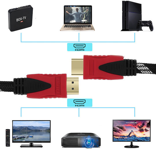 LinQ Cable HDMI male - HDMI male 15m Μαύρο