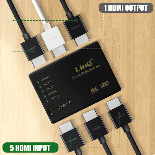 LinQ HDMI Splitter VK5550 6941030718166