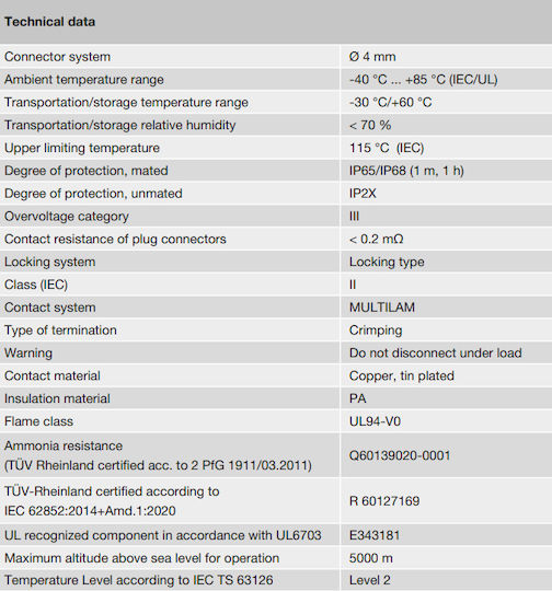 Staubli EVO2 Βύσμα MC4 2τμχ