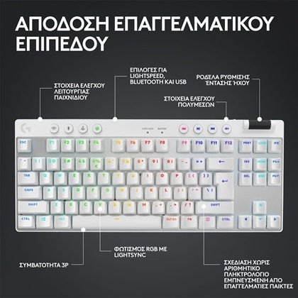 Logitech Pro X TKL Wireless Gaming Mechanical Keyboard Tenkeyless with RGB lighting (English US) Lightspeed White