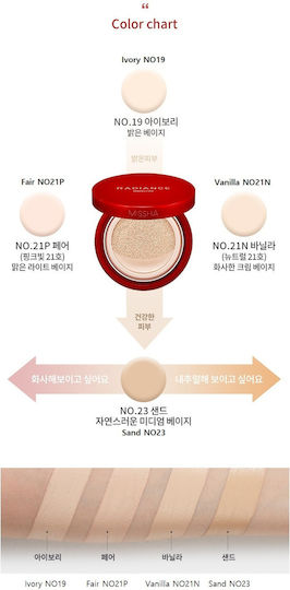 Radiance Perfect-fit Cushion Dämpfung LSF50 21n Vanilla 15gr