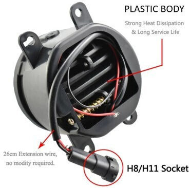 Set de 2 Lumini de Ceață LED Dacia Renault Nissan Lumină Albă+Galbenă Diametru 3" 90mm 30w 12/24v Conector H11 H8