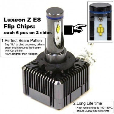 Set aus 2 LED D1S Autoscheinwerfern 72W Cree Chip 8000 Lm 12V