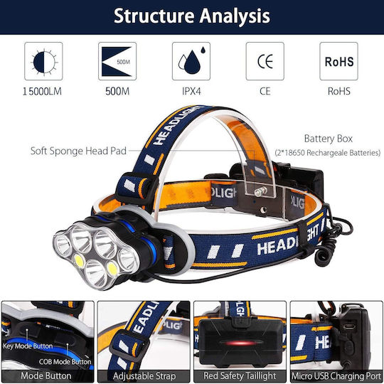 Headlamp Rechargeable Battery 5 White Leds 2 Red Leds 12000 Lumens 8 Lighting Modes 1 Red Strobe Mode Distance 500 M Ipx4 Technology Rotating Forehead Rechargeable