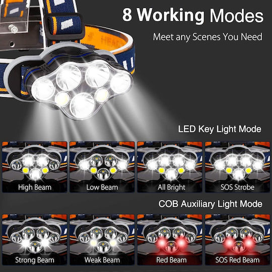Headlamp Rechargeable Battery 5 White Leds 2 Red Leds 12000 Lumens 8 Lighting Modes 1 Red Strobe Mode Distance 500 M Ipx4 Technology Rotating Forehead Rechargeable