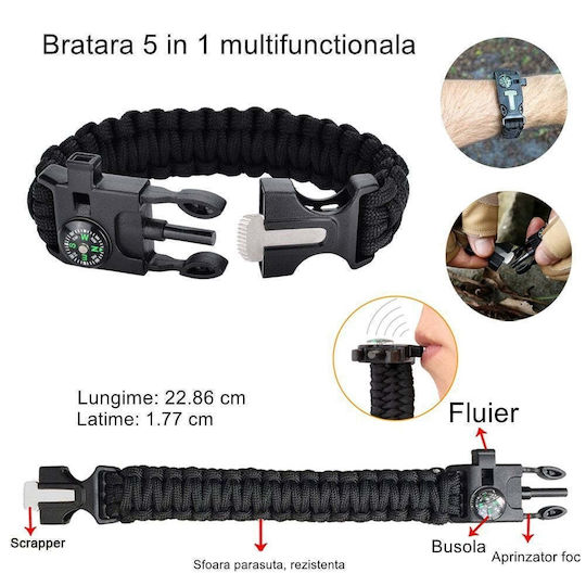 Valizuță de Supraviețuire
