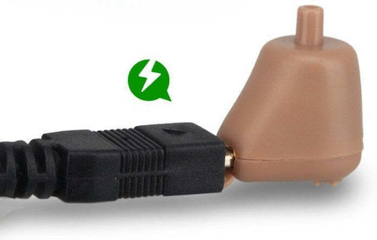 Digital Rechargeable ITE Hearing Aid for Right Ear