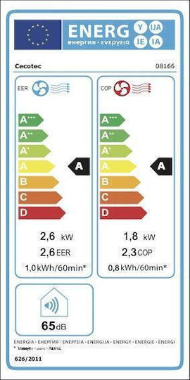 Cecotec ForceClima 9550 Style Aparat De Aer Condiționat Portabil 9000 BTU Răcire/Încălzire