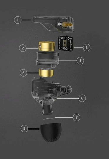 KZ In-ear headphones In Ear Transparent