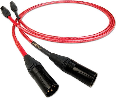 Nordost Heimdall 2 2.0m RCA male Cable