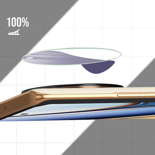 2 Kamerafolien Realme 11 Pro & 11 Pro Plus Panzerglas Imak Transparent