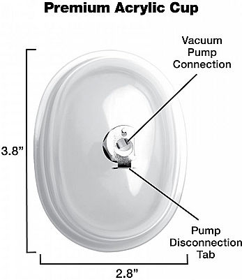 XR Pump Sauger Vagina Transparent 1Stück
