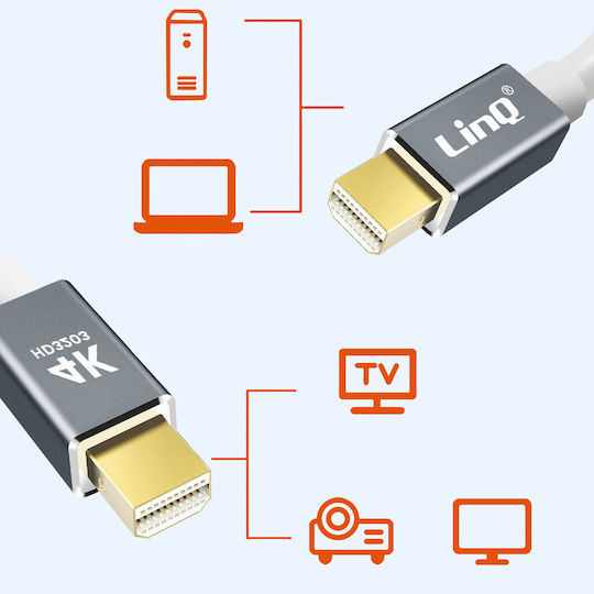 Linq Videokabel Mini Displayport Stecker auf Mini Displayport Stecker 1,8m Weiß
