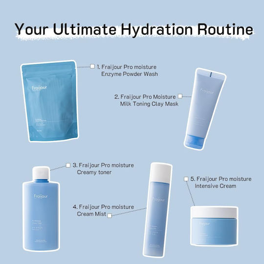 Fraijour Pro-Moisture Intensive Ενυδατική & Αντιγηραντική Κρέμα Προσώπου κατά της Ακμής & της Ερυθρότητας με Ceramides & Centella Asiatica 50ml