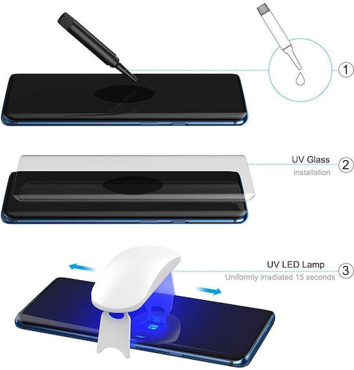 UV Nano Optics Curved Glue UV Liquid Tempered Glass (Huawei P30 Pro)