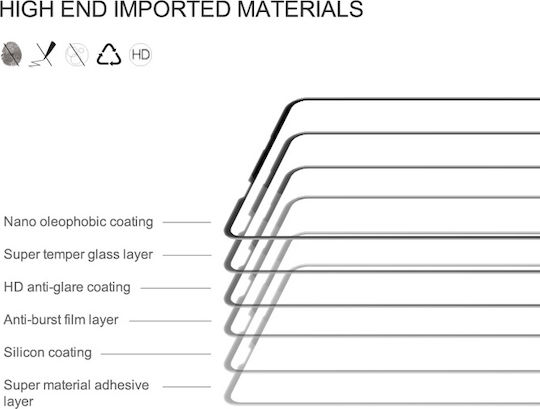 Nillkin Cp+pro 2.5D Full Face Tempered Glass (iPhone 12 / 12 Pro)