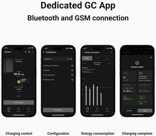 Green Cell Montat pe perete Stație de încărcare pentru mașini electrice 22kW cu Cablu încorporat Tipul 2 (EVGC021A2275)