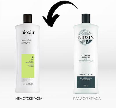 Nioxin Pro Clinical Scalp+hair Șampoane de Reconstrucție/Nutriție pentru Uleios Păr 1x1000ml