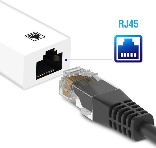 Ethernet Rj45 Adapter To Lightning Iphone Ipad 100 Mbps Speed White