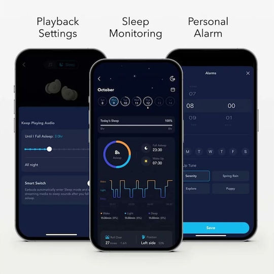 Sleep A20 Bluetooth Handsfree Ακουστικό Λευκό