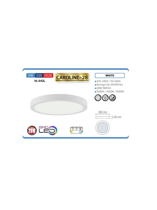 Panou LED Rotund Caroline-28 Lumină Rece 28W Diametru 30cm 1960 Lm