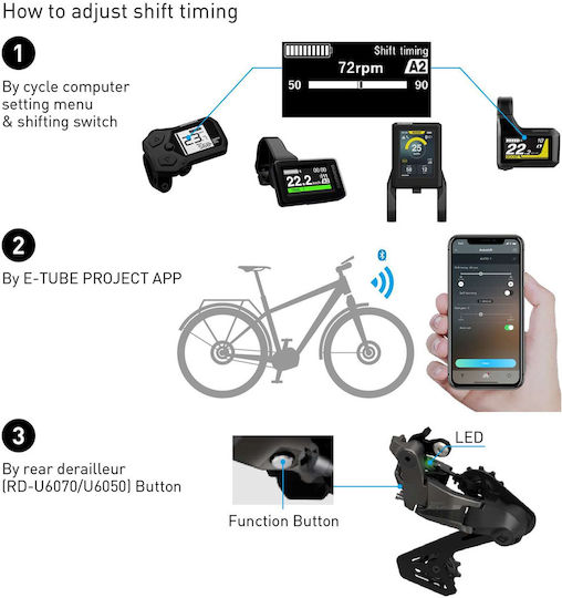 Shimano Schimbătoare De Viteze Pentru Biciclete Partea Din Spate Mediu (GS) 10 Viteze