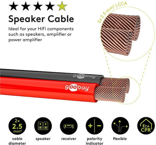 Goobay Unterminated Speaker Cable 10m 67735